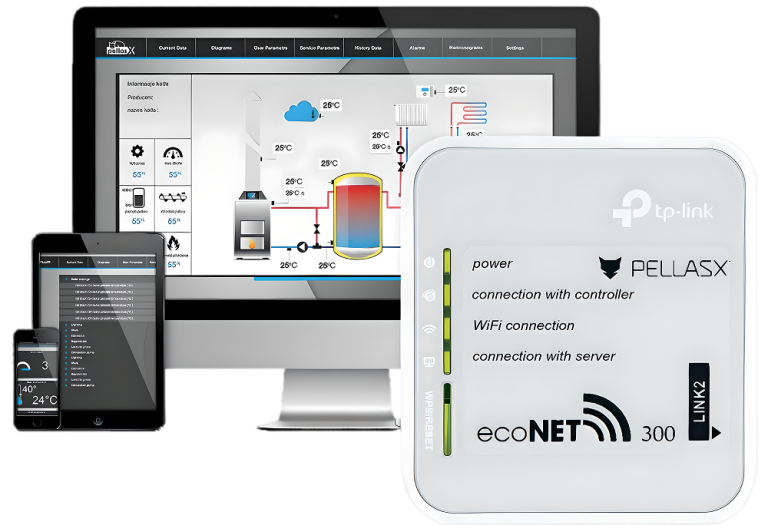 viadrus a2c wi-fi attālinātās vadības modulis pellas x net