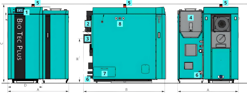 centrometal bio tec plus apkures katla tehniskie parametri
