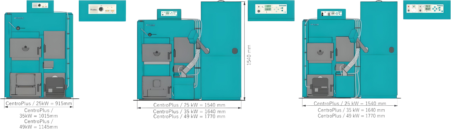 centrometal centro plus - kombinēto apkures katlu tehniskie parametri